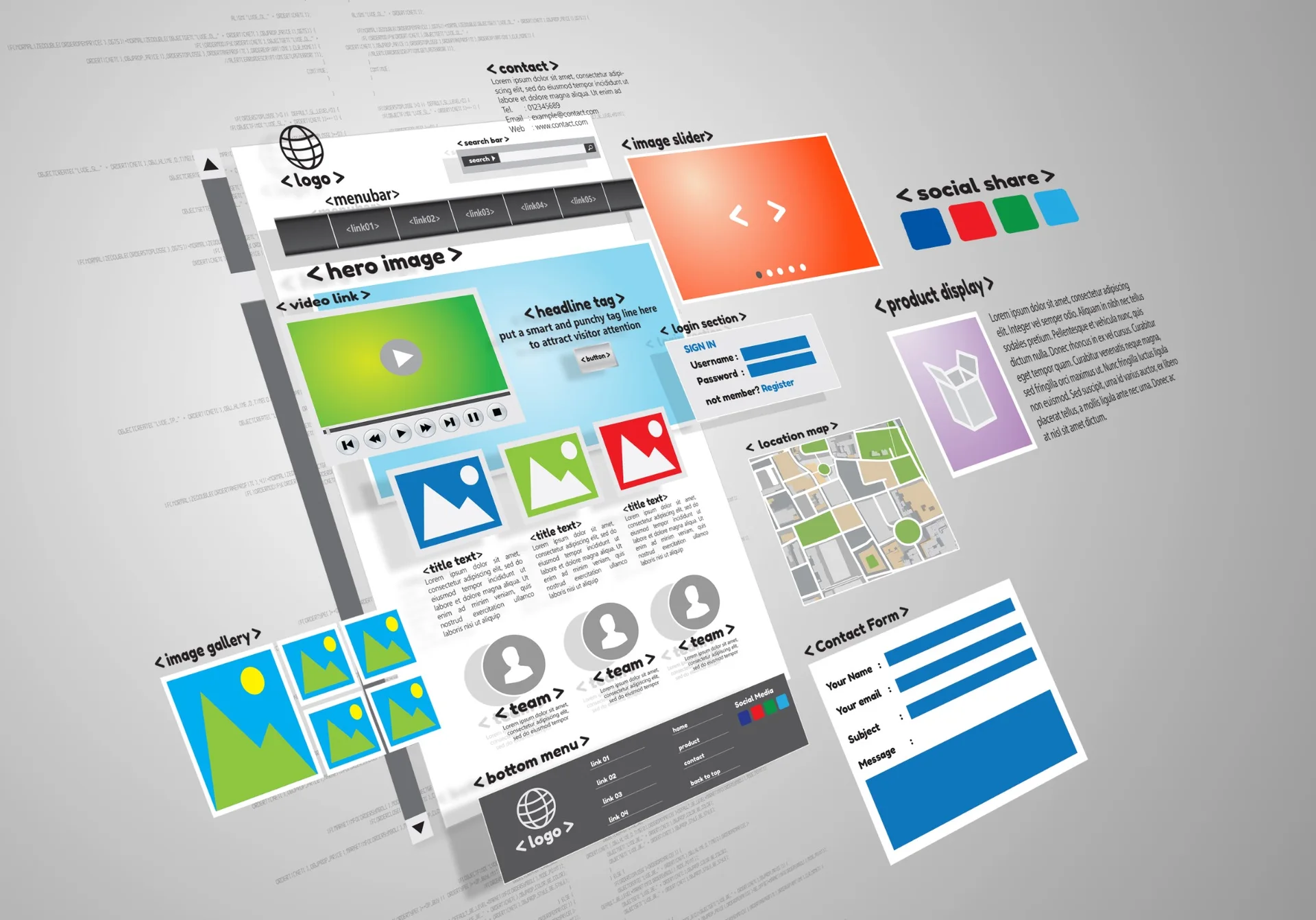 Modern website planning and page design concept